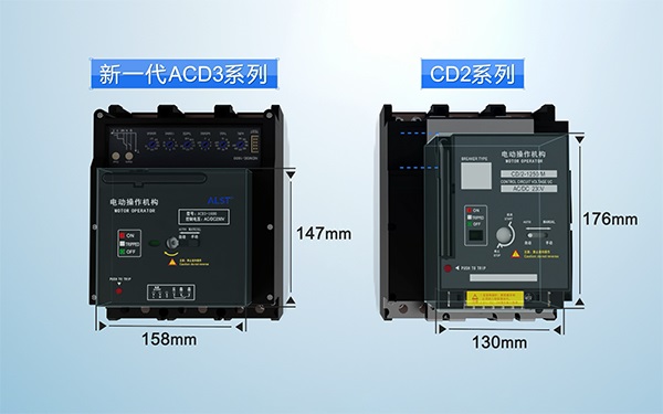新一代ACD3-1600型电操