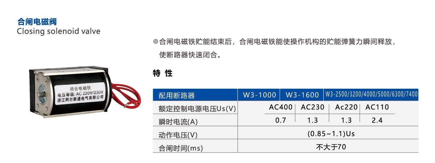 合闸电磁阀2.jpg